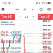 【t5终极趋势跟踪】ea给信号，手工可以顺势加仓-EAHub外汇论坛