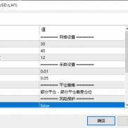 【雷神之锤1.0定制版-MT5】双向网格智能交易系统-EAHub外汇论坛