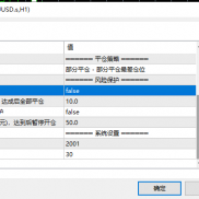 【雷神之锤1.0定制版-MT5】双向网格智能交易系统-EAHub外汇论坛