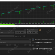 【蓝狗对冲 】最近很火的一款ea-EAHub外汇论坛