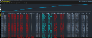 MT5账户,king-v1，实盘收益73%，最大浮亏18%
服务器：DLSMarkets-Live
账户：303-EAHub外汇论坛
