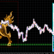 【MT4/MT5金麒麟源码】king全家桶源码爆火的金麒麟全家桶源码KING3.5去所以限制版欢迎了解-EAHub外汇论坛