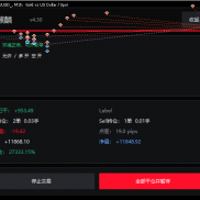 【MT4/MT5金麒麟源码】king全家桶源码爆火的金麒麟全家桶源码KING3.5去所以限制版欢迎了解-EAHub外汇论坛
