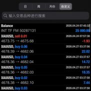 稳定马丁EA ， 主帐户2年实盘，现净值20万，最大浮亏30%，平均月化20-30%-EAHub外汇论坛