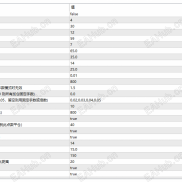 【震荡收割机3.37版】一个EA两套逻辑，各自做好各自的事日化稳健10%-EAHub外汇论坛