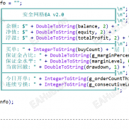 【XAU超高收益智能接入AI模型】自主过滤风险，提高利润，不惧怕任何黑天鹅-EAHub外汇论坛