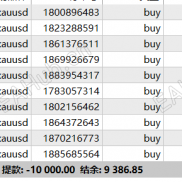 【黄金单边黑天鹅抗800点】专业为小资金抗大单，只求稳定的朋友创建-EAHub外汇论坛