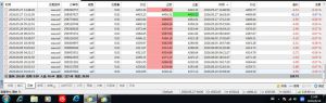 再次连损10+，让人怀疑这第一套EA它还行不行。下周可能要补保证金才能继续前向测-EAHub外汇论坛