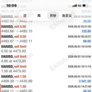 手搓日内波段，只做高价值博弈区-EAHub外汇论坛