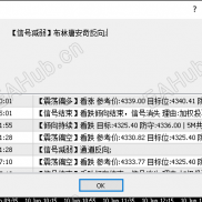 【金哨智能信号指标 v4.1】集成布林唐安奇与能量决策的多维度辅助工具-EAHub外汇论坛