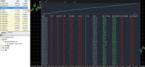 MT4网格策略，多指标判断行情开单
服务器：MakeCapital-Live
账号:8800877
密码:-EAHub外汇论坛