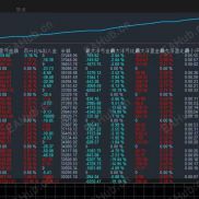 【聚能黄金-EA  】均线判断，单量多，盈利能力强，严格风控，安全保障-EAHub外汇论坛