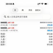 手工实盘!面对这样的行情，淡定收米!-EAHub外汇论坛
