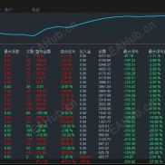 【shunshi】顺势ea，有单量，有止损，有利润，已实盘-EAHub外汇论坛