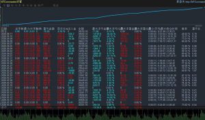 MT5智能多空网格-EA多空双向做单ATR自定义手数智能网格策略抗大行情
服务器：KVB-EAHub外汇论坛