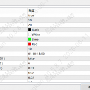 【shunshi】顺势ea，有单量，有止损，有利润，已实盘-EAHub外汇论坛