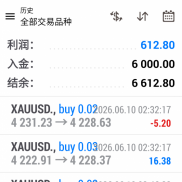 稳稳当当[坏笑]-EAHub外汇论坛