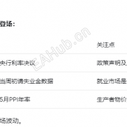 6月11日黄金早间行情分析-EAHub外汇论坛