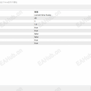【不重绘的通道和信号】通道信号不重绘-EAHub外汇论坛