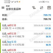 6月11日黄金早间行情分析-EAHub外汇论坛