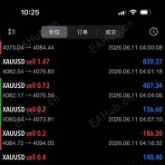 每日继续更新实盘收益，欢迎同行挑战自主研发的AI Agent智能体  （这不是豆包deepseek等普通AI） 可观摩-EAHub外汇论坛