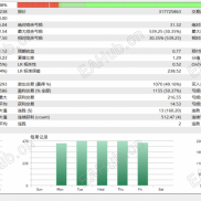【突破EA】黄金10年回测突破稳定EA-EAHub外汇论坛