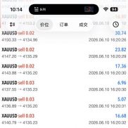 6月11日可观摩，小黄鱼不是百米冲刺，而是细水长流的马拉松。不求一日满满当当，-EAHub外汇论坛