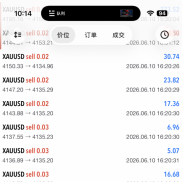 6月11日可观摩，小黄鱼不是百米冲刺，而是细水长流的马拉松。不求一日满满当当，-EAHub外汇论坛
