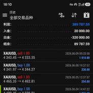 -EAHub外汇论坛
