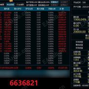 每一次开始 都代表一份期待-EAHub外汇论坛