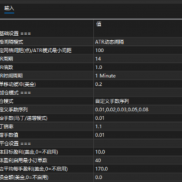 【智能网格适配黄金】适配1M 5M 30M 1H 4H-EAHub外汇论坛