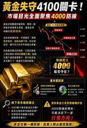 -EAHub外汇论坛