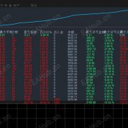 【MT5战神黄金-EA】多空双向对冲策略，精准风控，双向对冲+多重风控-EAHub外汇论坛