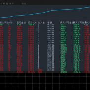 【【吉祥如意-EA】】网格策略，双向稳进，精准控仓，收益高，安全高效-EAHub外汇论坛