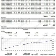 【顺势对冲策略】一款能辨别趋势的对冲策略，能解决单边容易爆仓的问题-EAHub外汇论坛