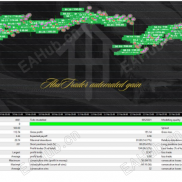 【Abu Trader EA V1.1 】MT4-EAHub外汇论坛