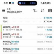 黄金稳赢一单一结:半个月已收壹28％，
昨日收13％ 稳步前行！
有需要合坐的联席-EAHub外汇论坛