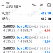 【金达量化】趋势多空双向，里面有十几个指标，达到指标共振的情况下才会进场，不是时时刻刻都有单-EAHub外汇论坛