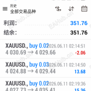 【金达量化】趋势多空双向，里面有十几个指标，达到指标共振的情况下才会进场，不是时时刻刻都有单-EAHub外汇论坛