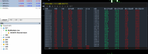 【MT5观摩9】
多指标共振，MT5-黄金智能网格
服务器：DLSMarkets-Live
账户：303-EAHub外汇论坛