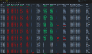 持续稳定，
0干预已58天，
最大浮亏14.91%，
目前按日0回撤，
20260611收益0.28%-EAHub外汇论坛