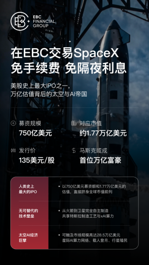 美股&ETF福利大派送
全美股 & ETF，免手续费、免隔夜利息
活动时间：6/12 - 9/11-EAHub外汇论坛