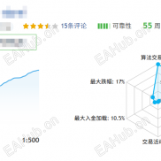 这周一样稳 不用担心新闻行情不用担心数据 不用担心爆仓-EAHub外汇论坛