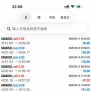 量化组合策略：严格止损
MT4账号：20273817
观摩密码：abc222
服务器：Tickmill--EAHub外汇论坛
