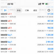 量化组合策略：严格止损
MT4账号：20273817
观摩密码：abc222
服务器：Tickmill--EAHub外汇论坛