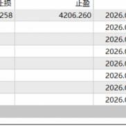 【周六日别闲着了干BTC】结合趋势跟踪+网格+马丁的BTC专属策略，小仓位稳定盈利-EAHub外汇论坛