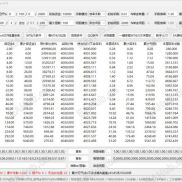 【马丁网格瑞士军刀】EA新手/老鸟必用神器，策略设计专用辅助神器！-EAHub外汇论坛