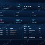 EA授权管理中心，智能跟单系统，电脑端与手机端-EAHub外汇论坛