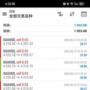 高胜率策略，只做黄金的交易策略-EAHub外汇论坛