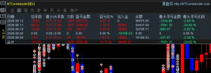 6.0最新版【星尘网格对冲】稳定实盘半年0爆仓-EAHub外汇论坛